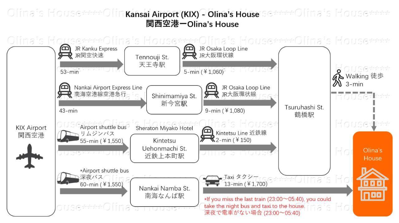 奥利娜公寓 大阪 外观 照片