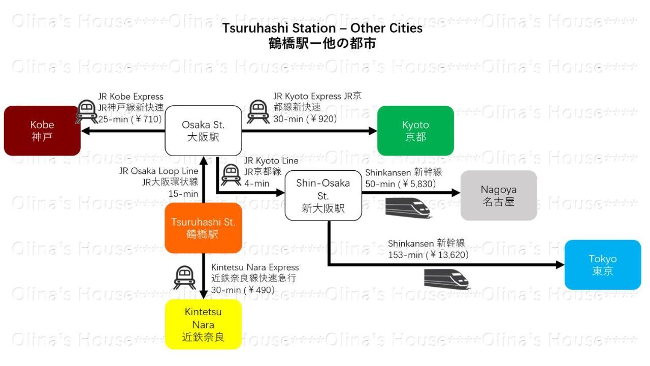 奥利娜公寓 大阪 外观 照片